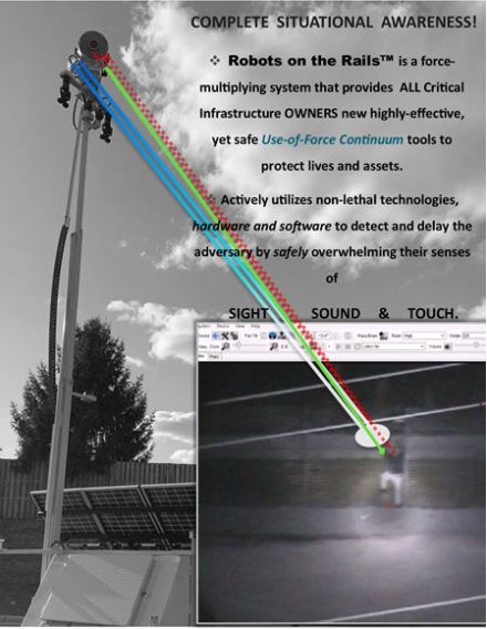 ROBOTS ON THE RAILS®